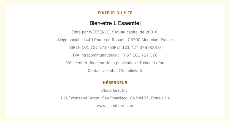 Coordonnées légales de l’éditeur et de l’hébergeur du site
